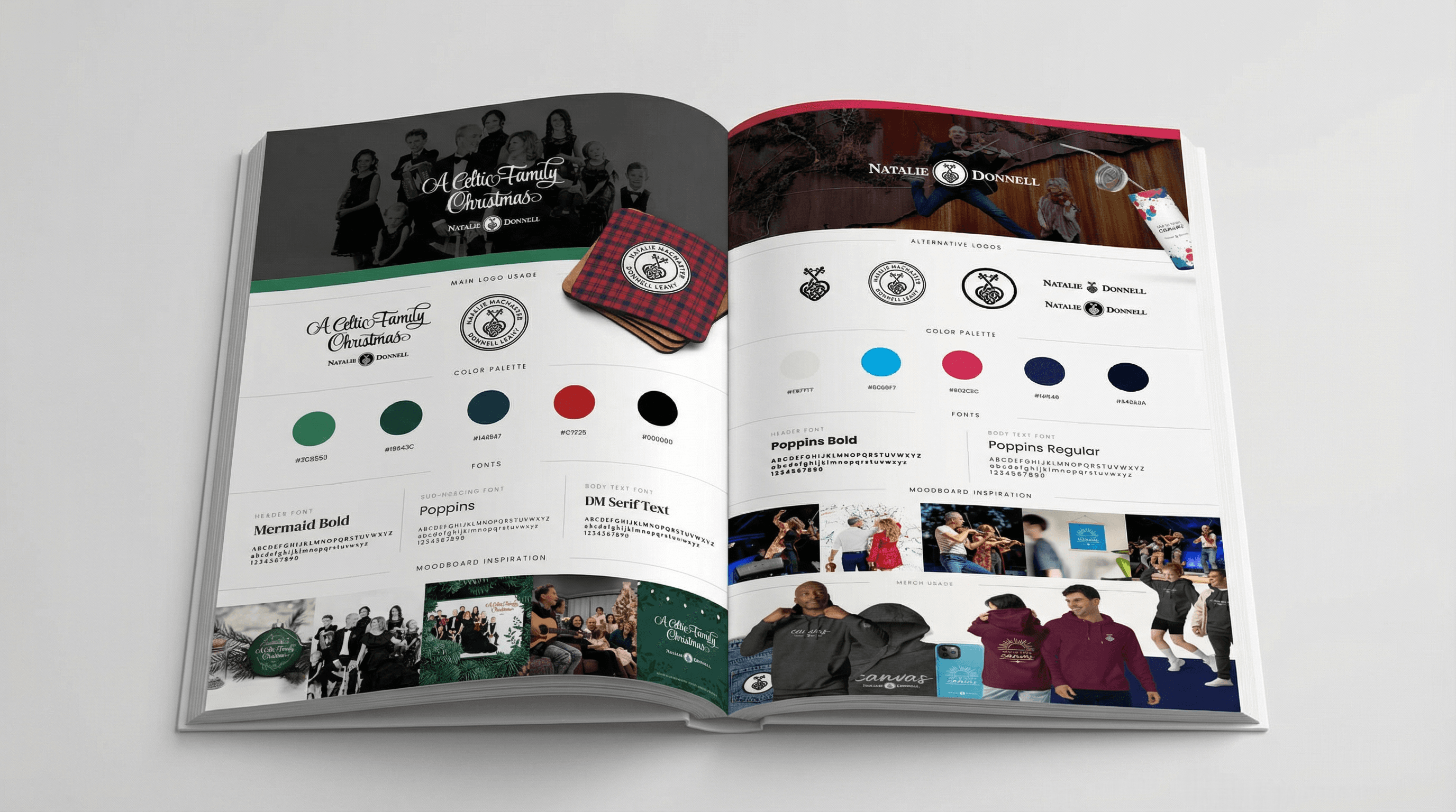 MacMaster Music project showcase